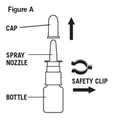 Figure A - 06 29 16 443 Figure A